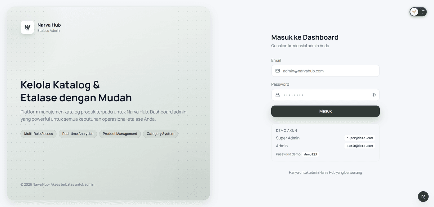 Halaman Login